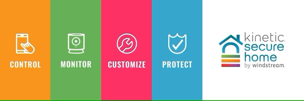 KineticSecureHome_Social_BlogHeader_1200x400