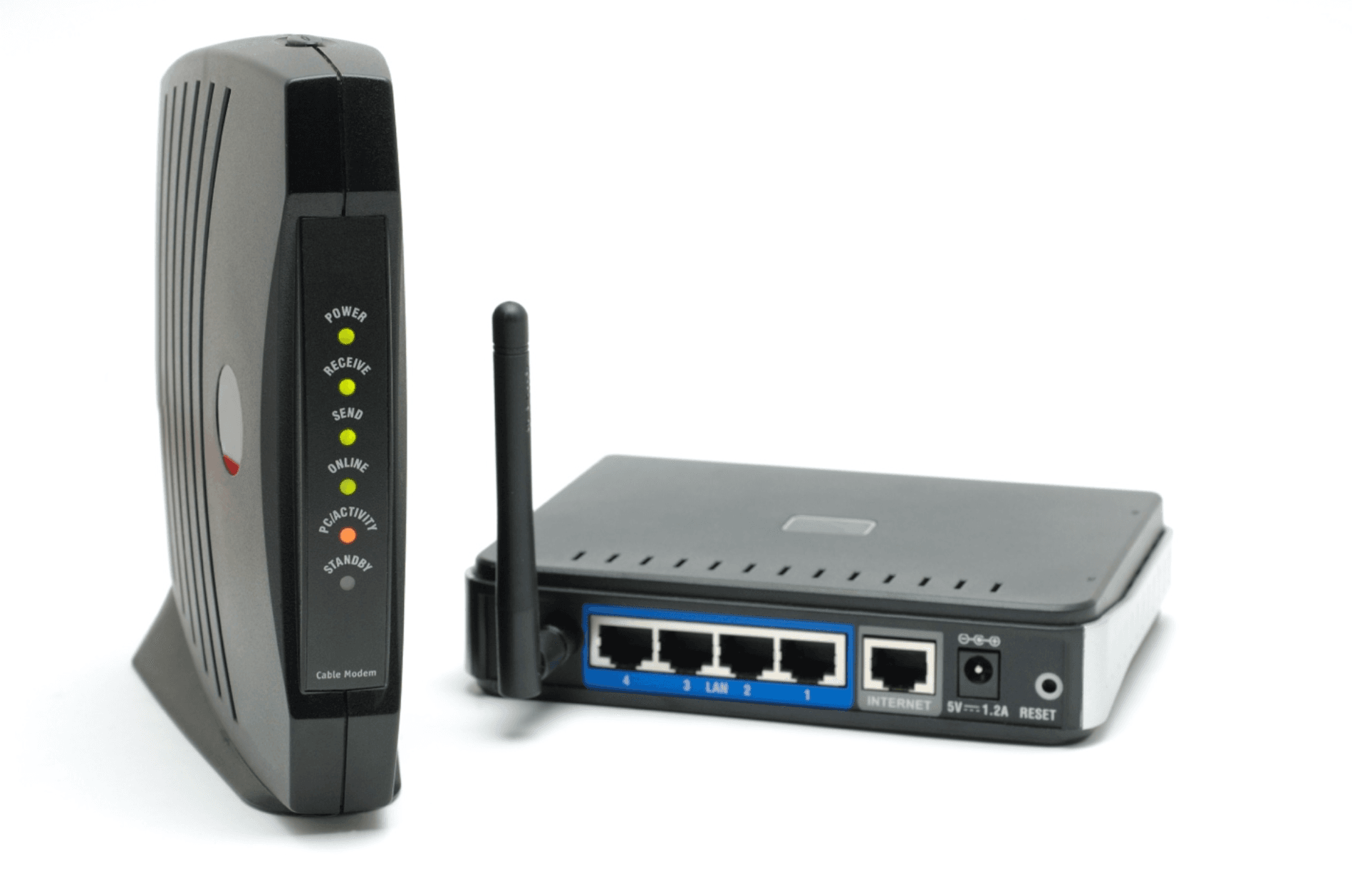 Modem and wireless router