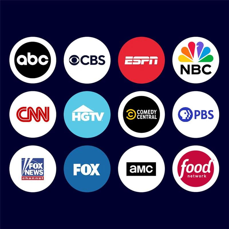 Channel list